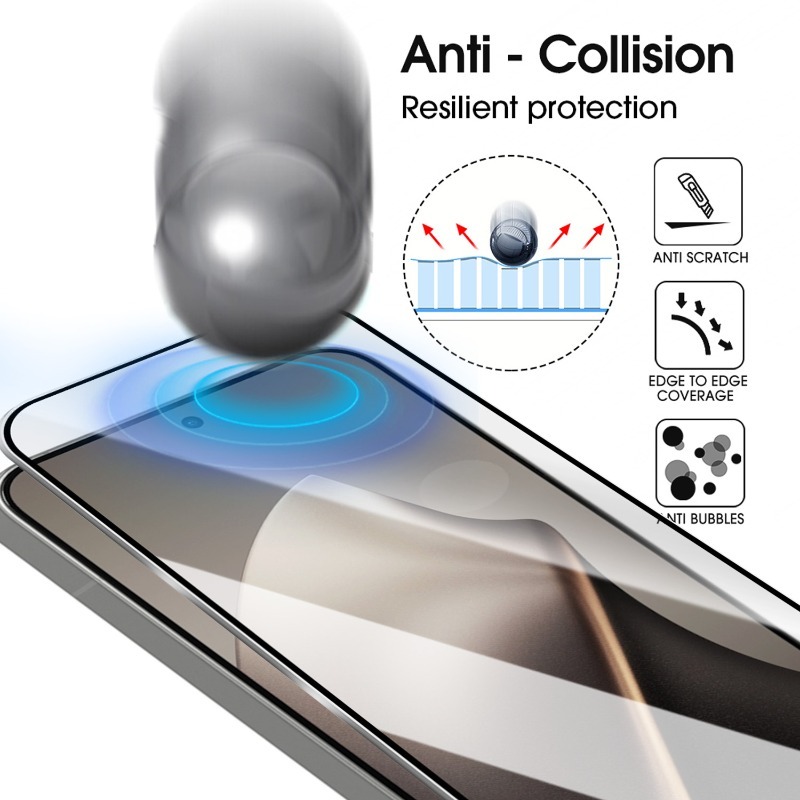 Verre trempé HD 6 en 1 pour Xi - Photography Kit Xiaomi 15T Pro avis et prix
