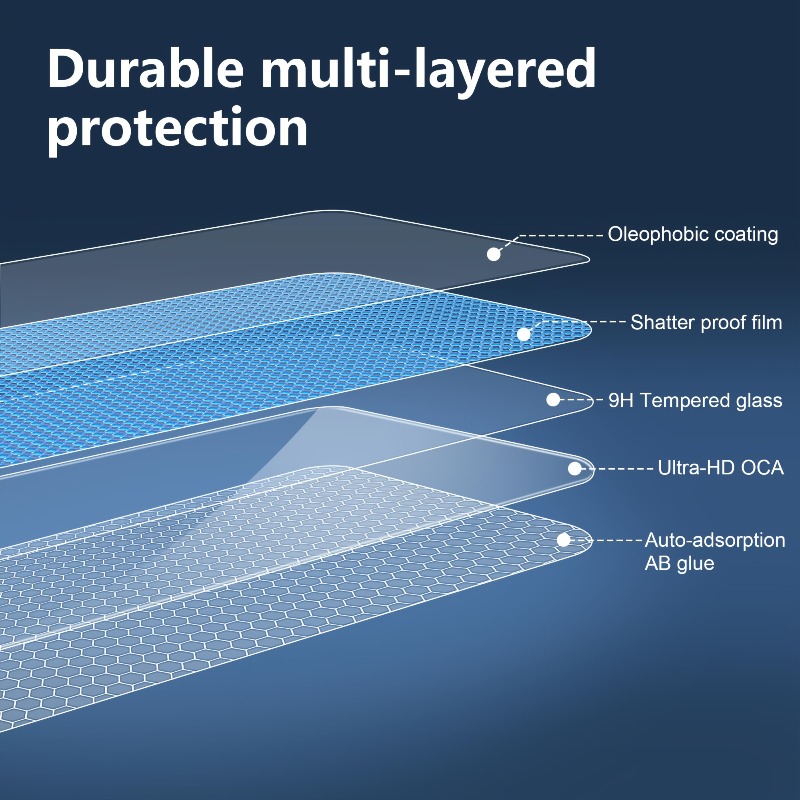 Protecteur d'écran en verre tr - Photography Kit Xiaomi 15T Pro avis et prix
