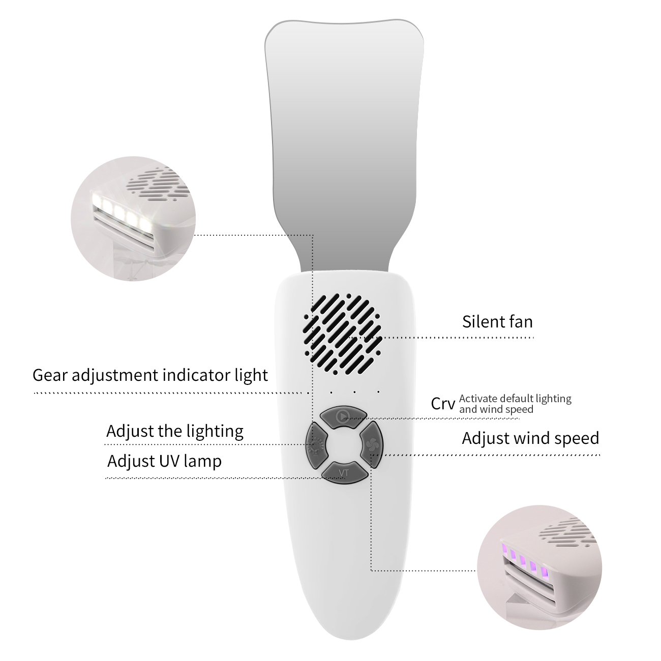Kit de miroirs dentaires anti- - Photography Dental avis et prix