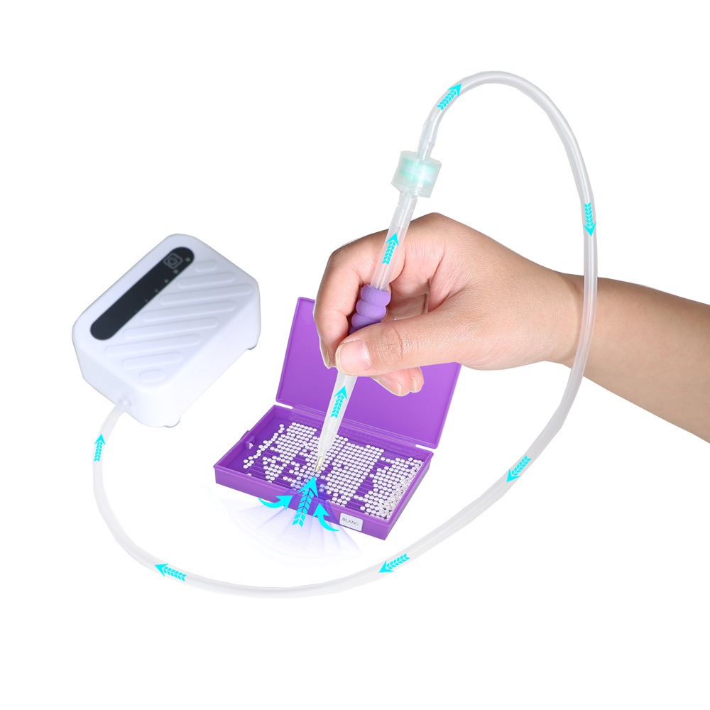 Kits de stylos de peinture dia - Photography Techniques avis et prix
