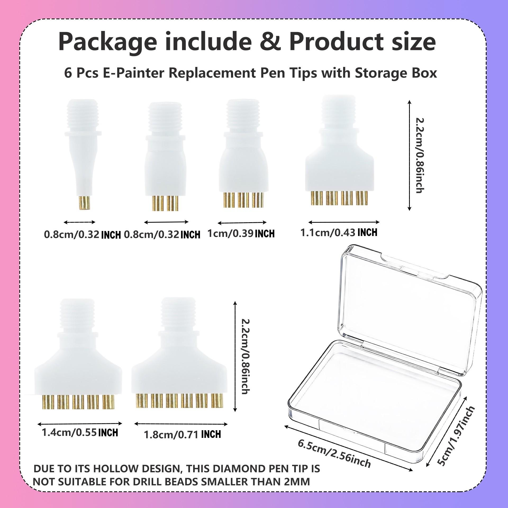 Kit d'outils pour stylo de pei - Photography Techniques avis et prix