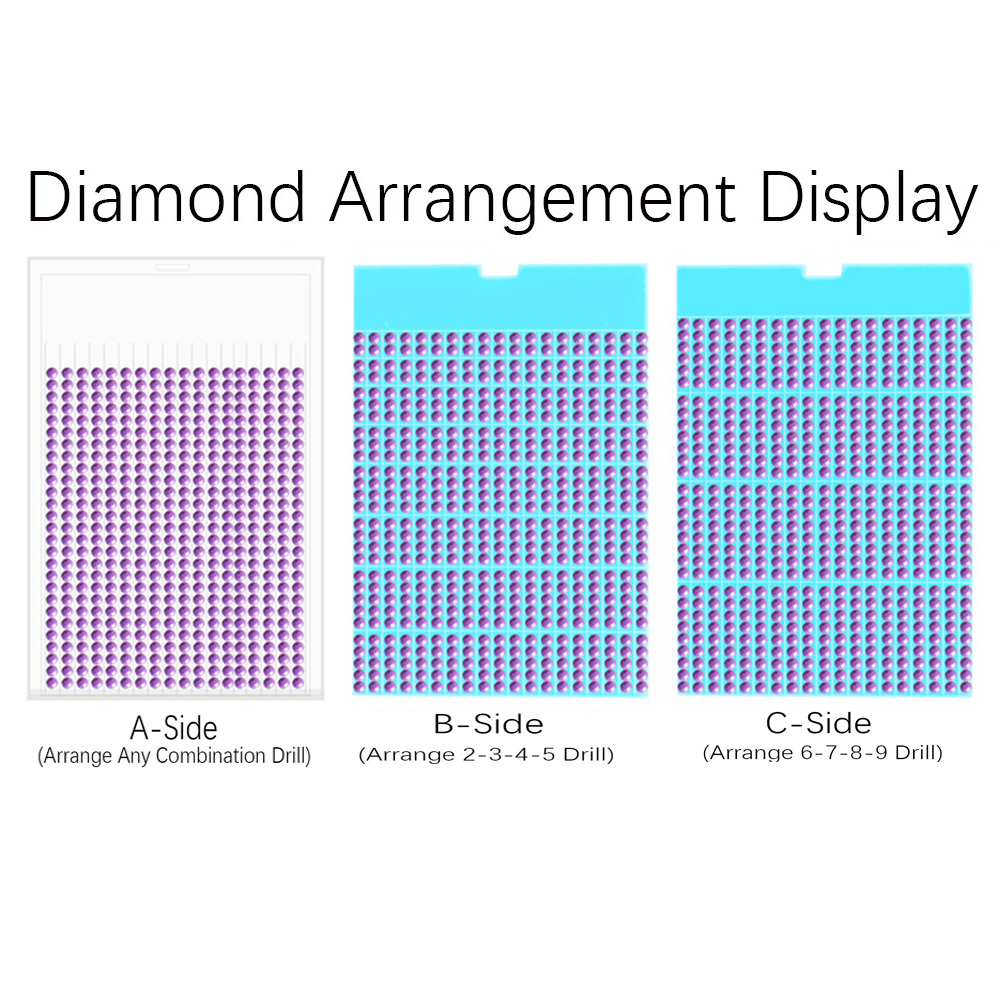 Nouveau plateau à outils de pe - Photography Techniques avis et prix