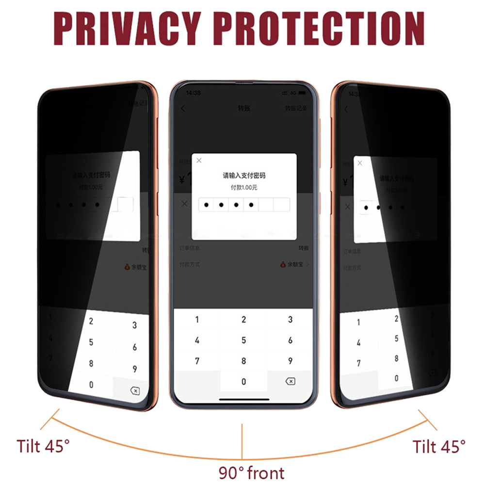 Verre trempé de confidentialit - Photography Kit Pro Xiaomi avis et prix