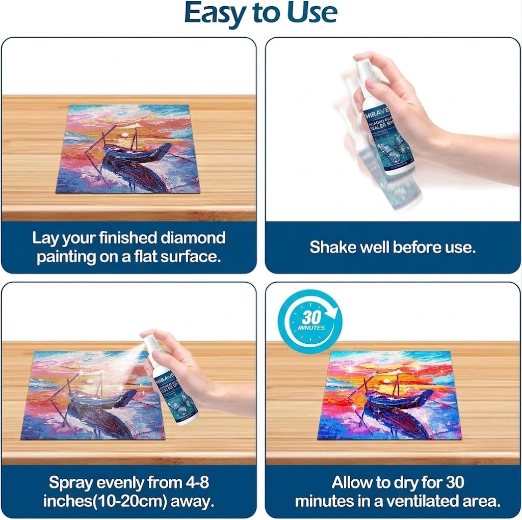 Kit professionnel de spray et  - Photography Techniques avis et prix