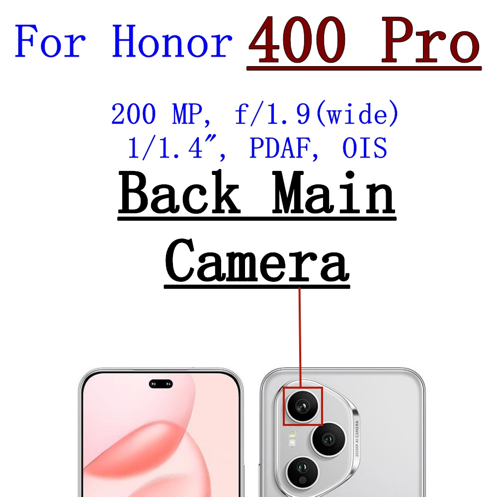 Module de caméra avant et arri - Photography Kit Xiaomi avis et prix