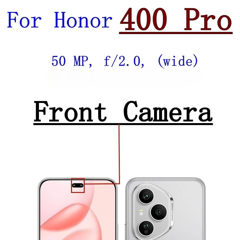 Module de caméra avant et arri - Photography Kit Xiaomi avis et prix