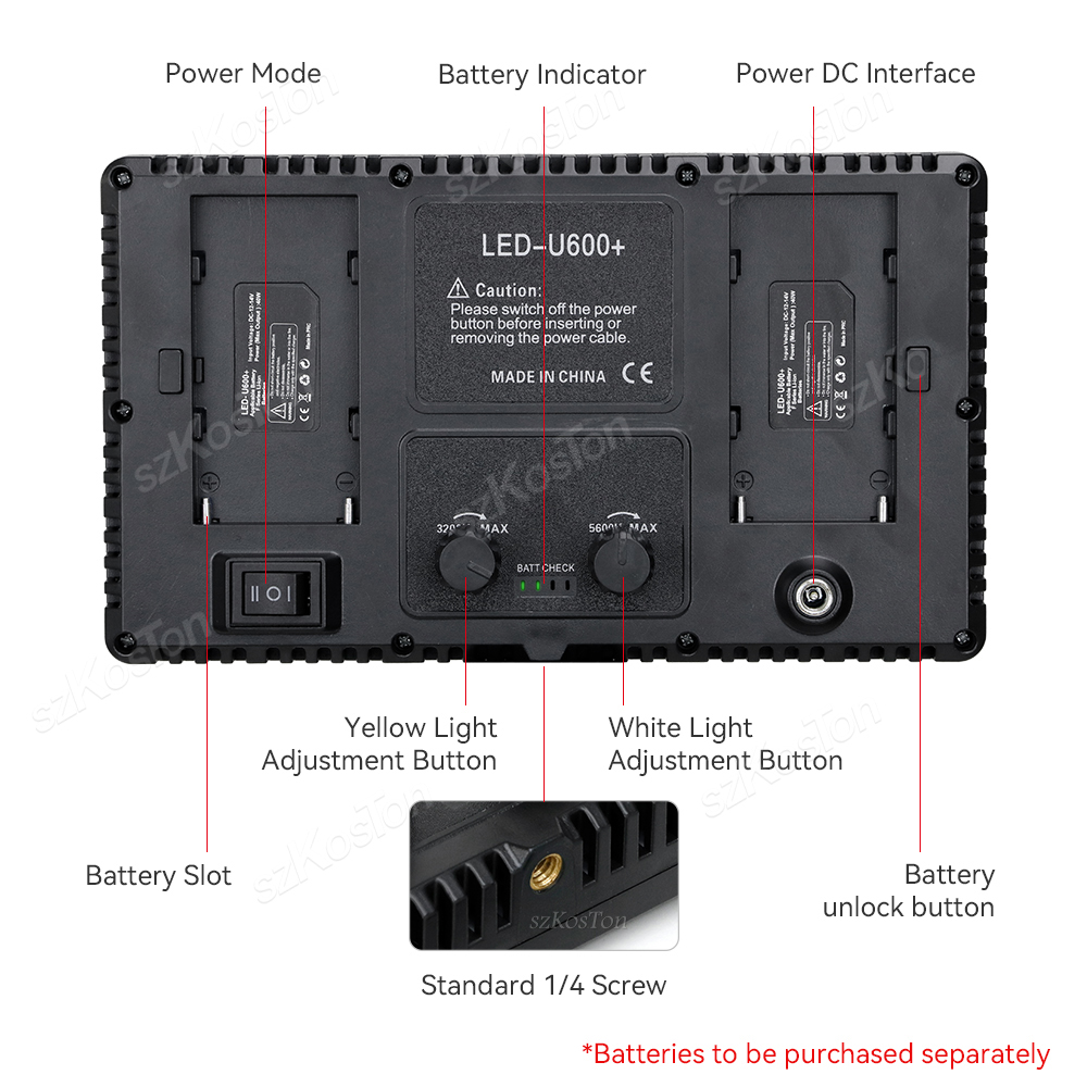Panneau lumineux LED RGB pour  - Pixel Art Led Panel avis et prix